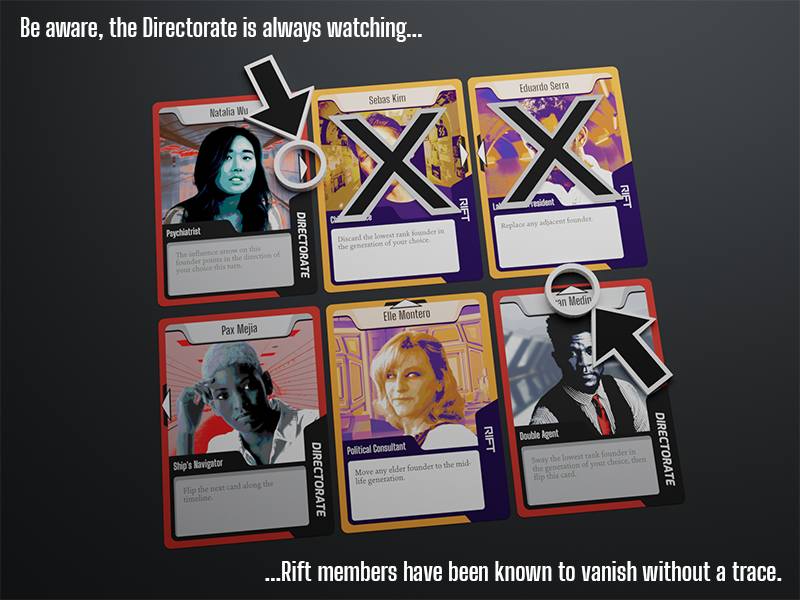 Be aware, the Directorate is always watching... Rift members have been known to vanish without a trace.