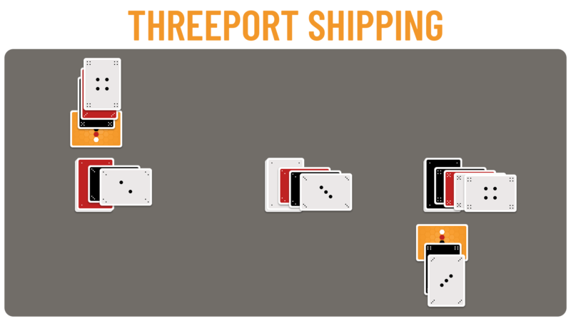 Threeport Shipping