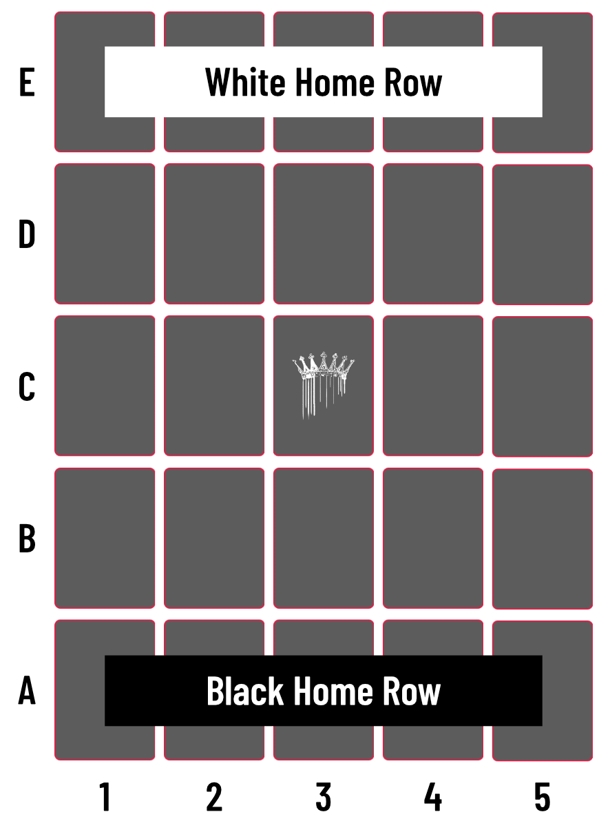 The Crownfell grid is shown with the black home row at the bottom. Rows are lettered A to E from bottom (black side) to top (white side). Columns are numbered 1 to 5 from left to right.